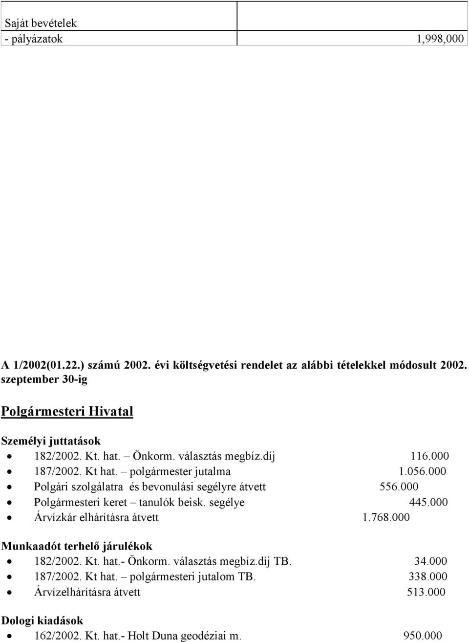 000 Polgári szolgálatra és bevonulási segélyre átvett 556.000 Polgármesteri keret tanulók beisk. segélye 445.000 Árvízkár elhárításra átvett 1.768.