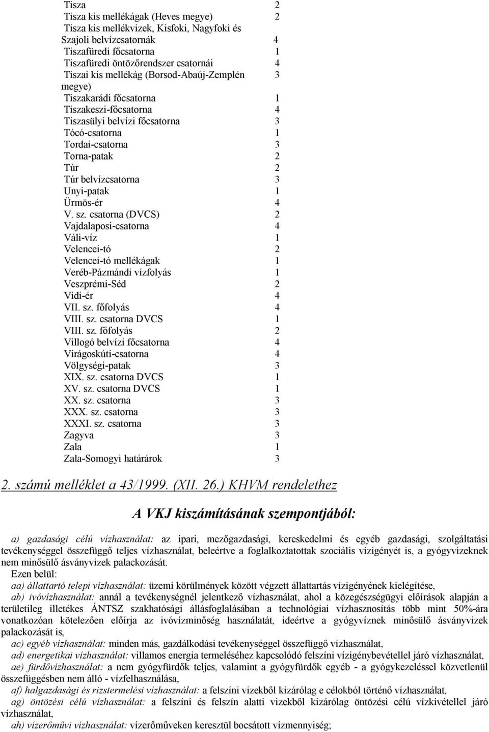 Ürmös-ér 4 V. sz. csatorna (DVCS) 2 Vajdalaposi-csatorna 4 Váli-víz 1 Velencei-tó 2 Velencei-tó mellékágak 1 Veréb-Pázmándi vízfolyás 1 Veszprémi-Séd 2 Vidi-ér 4 VII. sz. főfolyás 4 VIII. sz. csatorna DVCS 1 VIII.