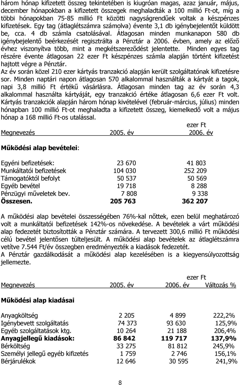 Átlagosan minden munkanapon 580 db igénybejelentő beérkezését regisztrálta a Pénztár a 2006. évben, amely az előző évhez viszonyítva több, mint a megkétszereződést jelentette.