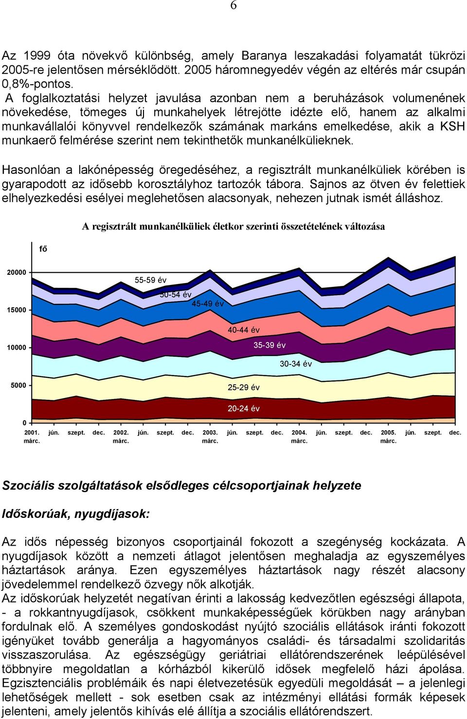 emelkedése, akik a KSH munkaerő felmérése szerint nem tekinthetők munkanélkülieknek.