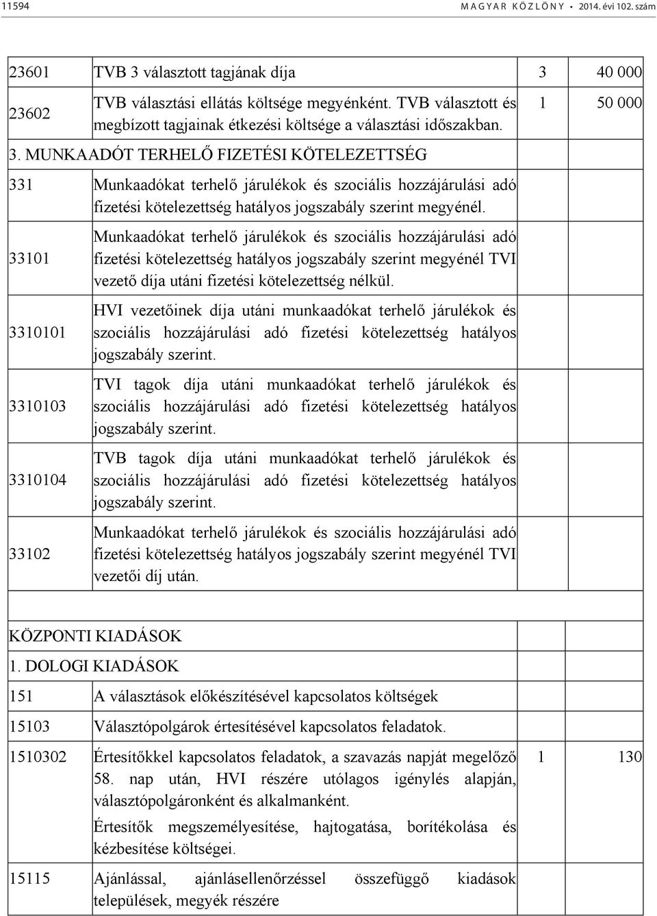 MUNKAADÓT TERHELŐ FIZETÉSI KÖTELEZETTSÉG 331 Munkaadókat terhelő járulékok és szociális hozzájárulási adó fizetési kötelezettség hatályos jogszabály szerint megyénél.