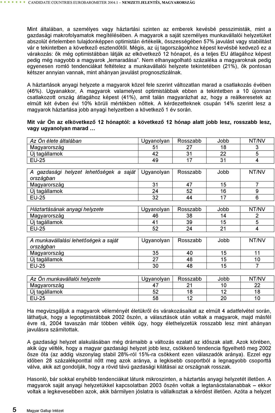 A magyarok a saját személyes munkavállalói helyzetüket abszolút értelemben tulajdonképpen optimistán értékelik, összességében 57% javulást vagy stabilitást vár e tekintetben a következő esztendőtől.