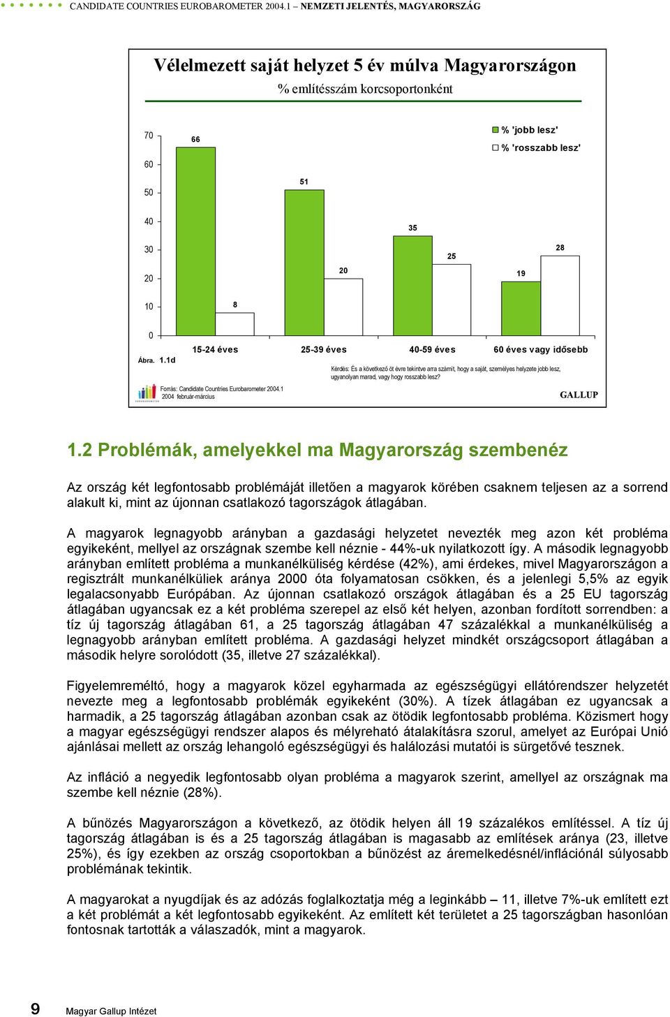 1.1d 15-24 éves 25-39 éves 40-59 éves 60 éves vagy idősebb Forrás: Candidate Countries Eurobarometer 2004.