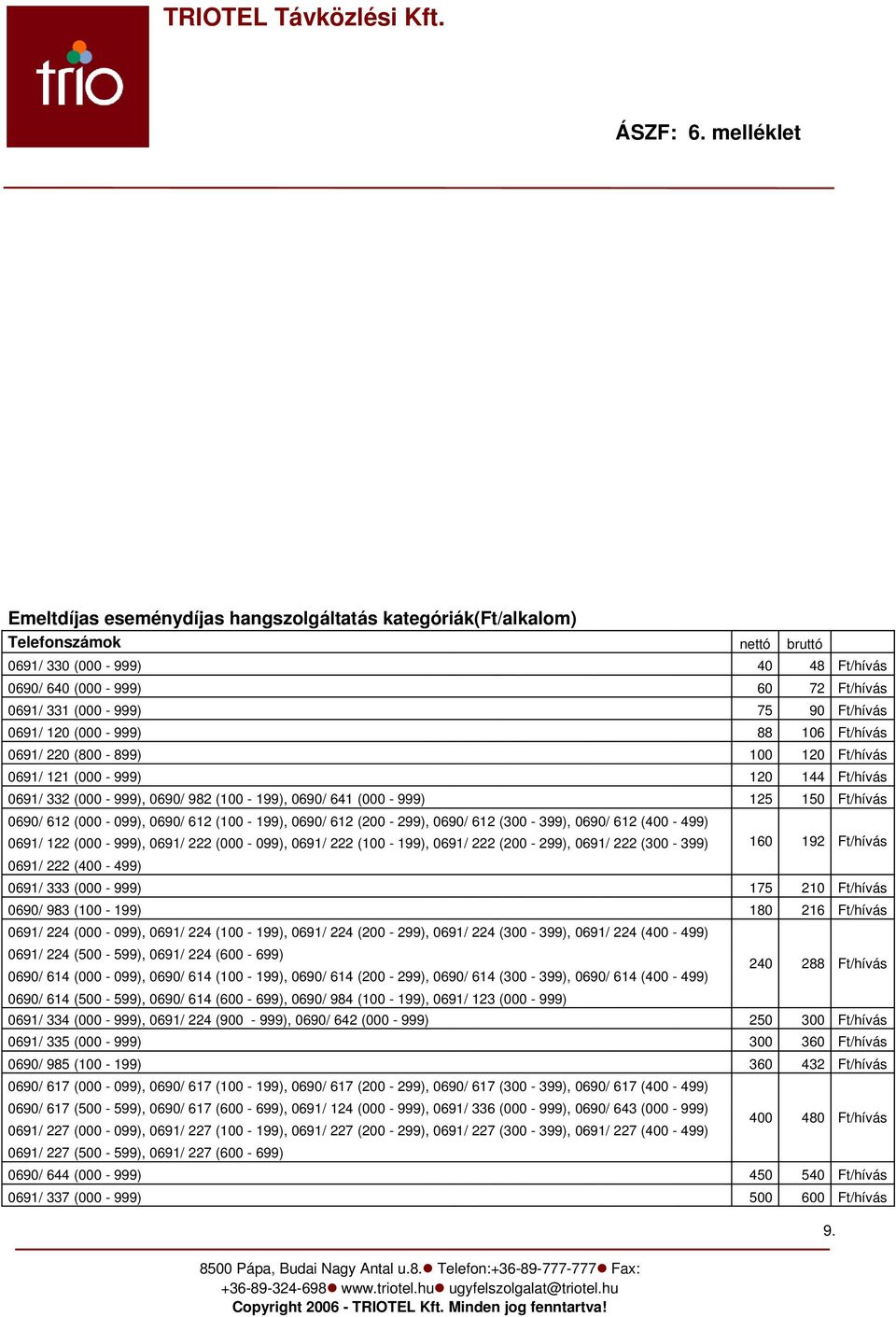 (000 099), 0690/ 612 (100 199), 0690/ 612 (200 299), 0690/ 612 (300 399), 0690/ 612 (400 499) 0691/ 122 (000 999), 0691/ 222 (000 099), 0691/ 222 (100 199), 0691/ 222 (200 299), 0691/ 222 (300 399)