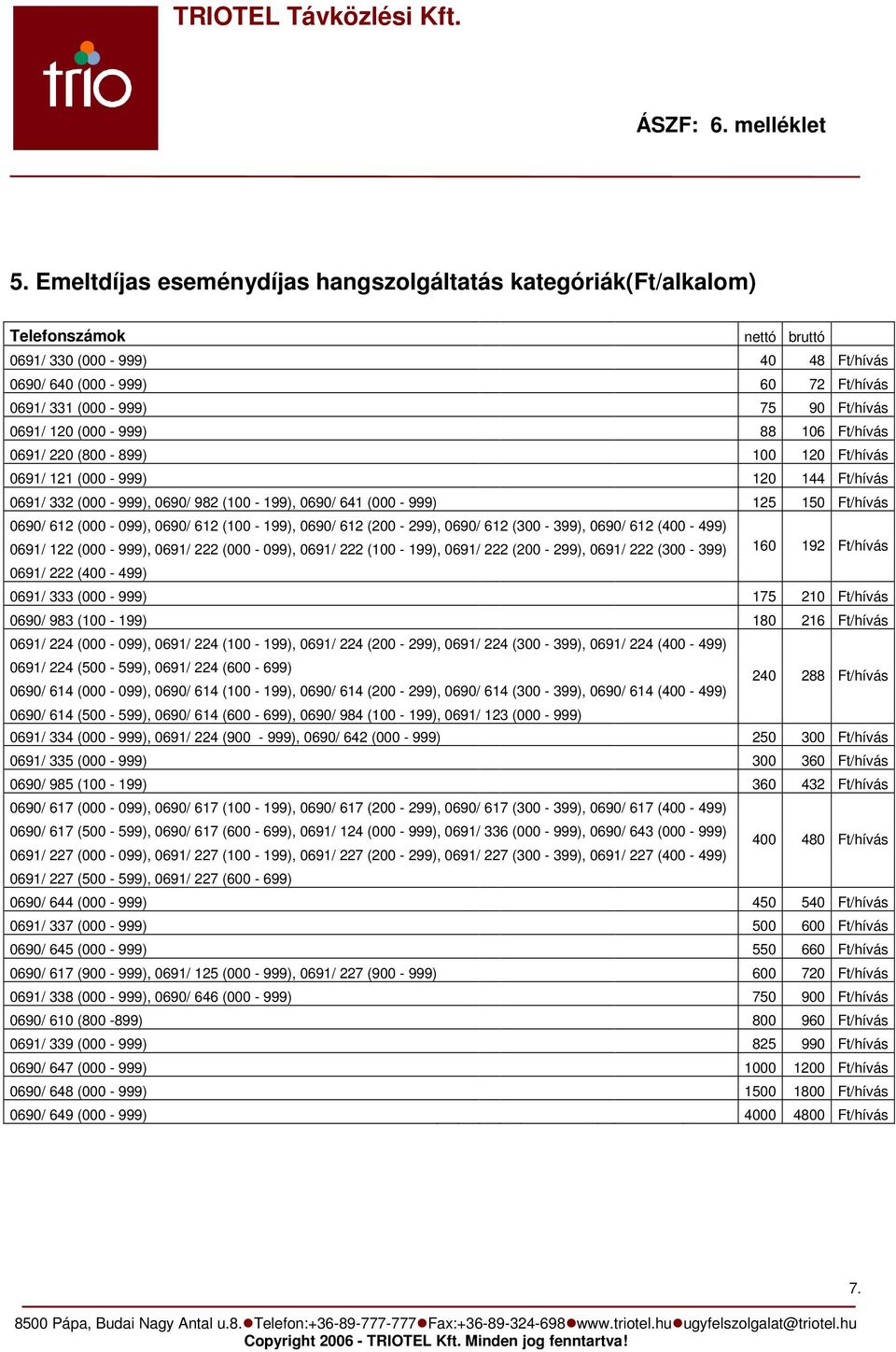 (000-099), 0690/ 612 (100-199), 0690/ 612 (200-299), 0690/ 612 (300-399), 0690/ 612 (400-499) 0691/ 122 (000-999), 0691/ 222 (000-099), 0691/ 222 (100-199), 0691/ 222 (200-299), 0691/ 222 (300-399)