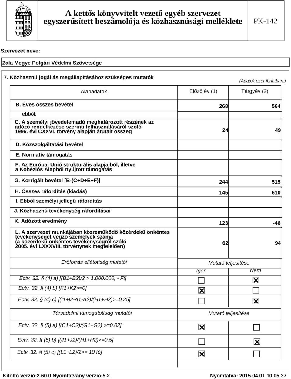 Normatív támogatás F. Az Európai Unió strukturális alapjaiból, illetve a Kohéziós Alapból nyújtott támogatás G. Korrigált bevétel [B-(C+D+E+F)] H. Összes ráfordítás (kiadás) I.