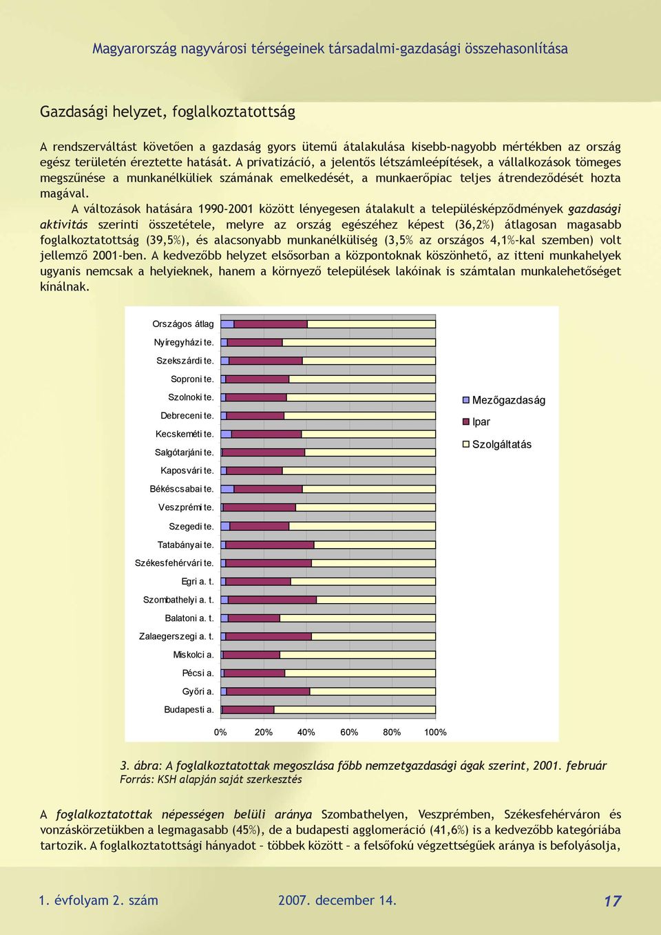 A változások hatására 1990-2001 között lényegesen átalakult a településképződmények gazdasági aktivitás szerinti összetétele, melyre az ország egészéhez képest (36,2%) átlagosan magasabb