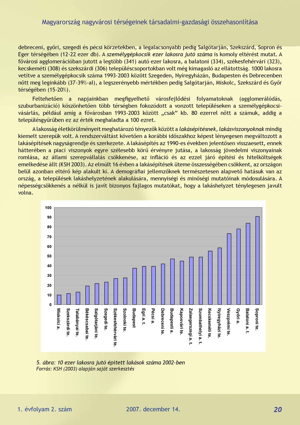 A fővárosi agglomerációban jutott a legtöbb (341) autó ezer lakosra, a balatoni (334), székesfehérvári (323), kecskeméti (308) és szekszárdi (306) településcsoportokban volt még kimagasló az