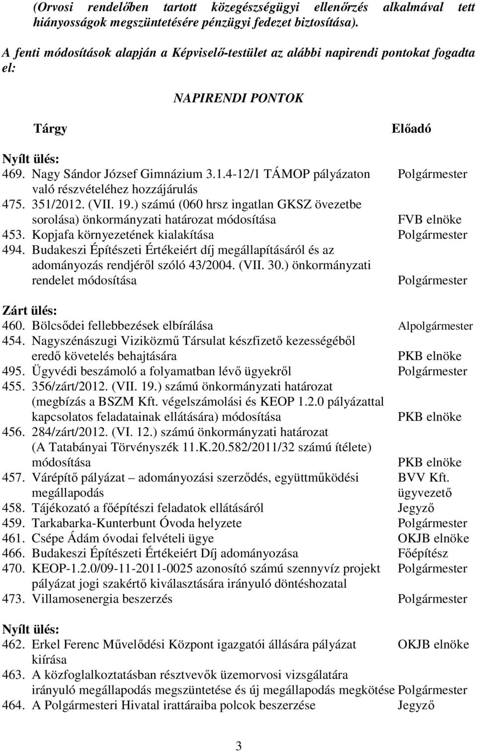 4-12/1 TÁMOP pályázaton Polgármester való részvételéhez hozzájárulás 475. 351/2012. (VII. 19.) számú (060 hrsz ingatlan GKSZ övezetbe sorolása) önkormányzati határozat módosítása FVB elnöke 453.