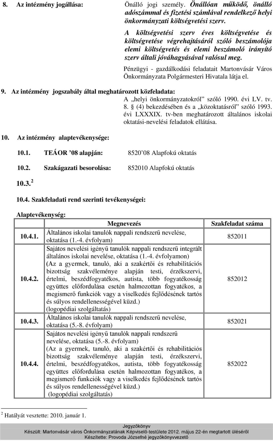 Pénzügyi - gazdálkodási feladatait Martonvásár Város Önkormányzata Polgármesteri Hivatala látja el. 9. Az intézmény jogszabály által meghatározott közfeladata: A helyi önkormányzatokról szóló 1990.