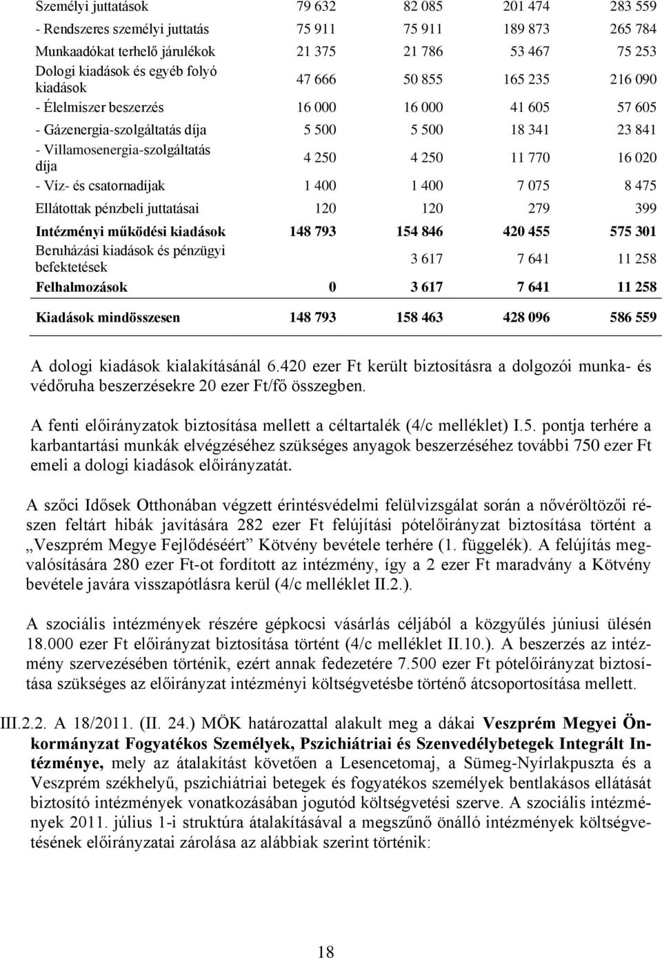 770 16 020 - Víz- és csatornadíjak 1 400 1 400 7 075 8 475 Ellátottak pénzbeli juttatásai 120 120 279 399 Intézményi működési kiadások 148 793 154 846 420 455 575 301 Beruházási kiadások és pénzügyi