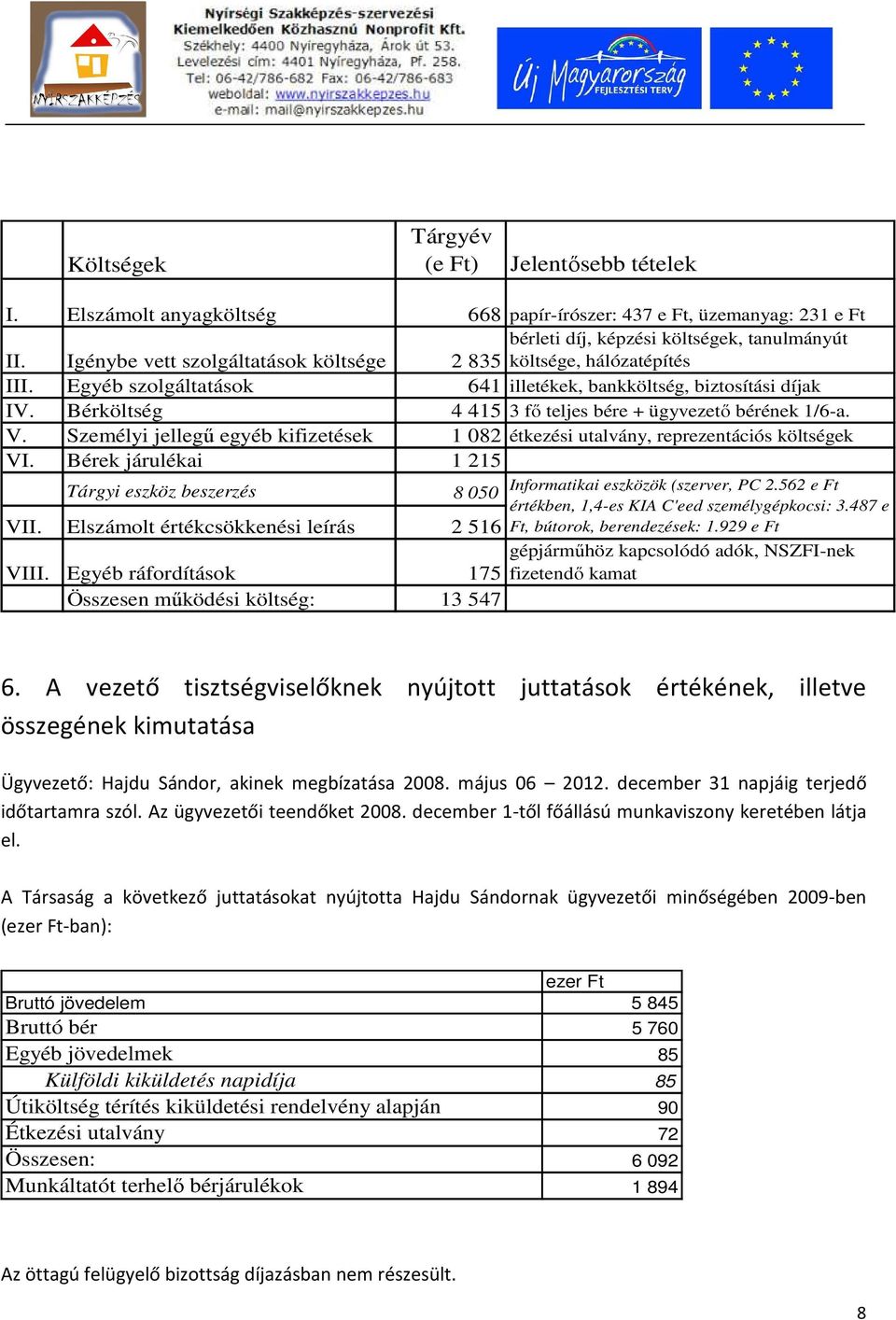 Bérköltség 4 415 3 fő teljes bére + ügyvezető bérének 1/6-a. V. Személyi jellegű egyéb kifizetések 1 082 étkezési utalvány, reprezentációs költségek VI.