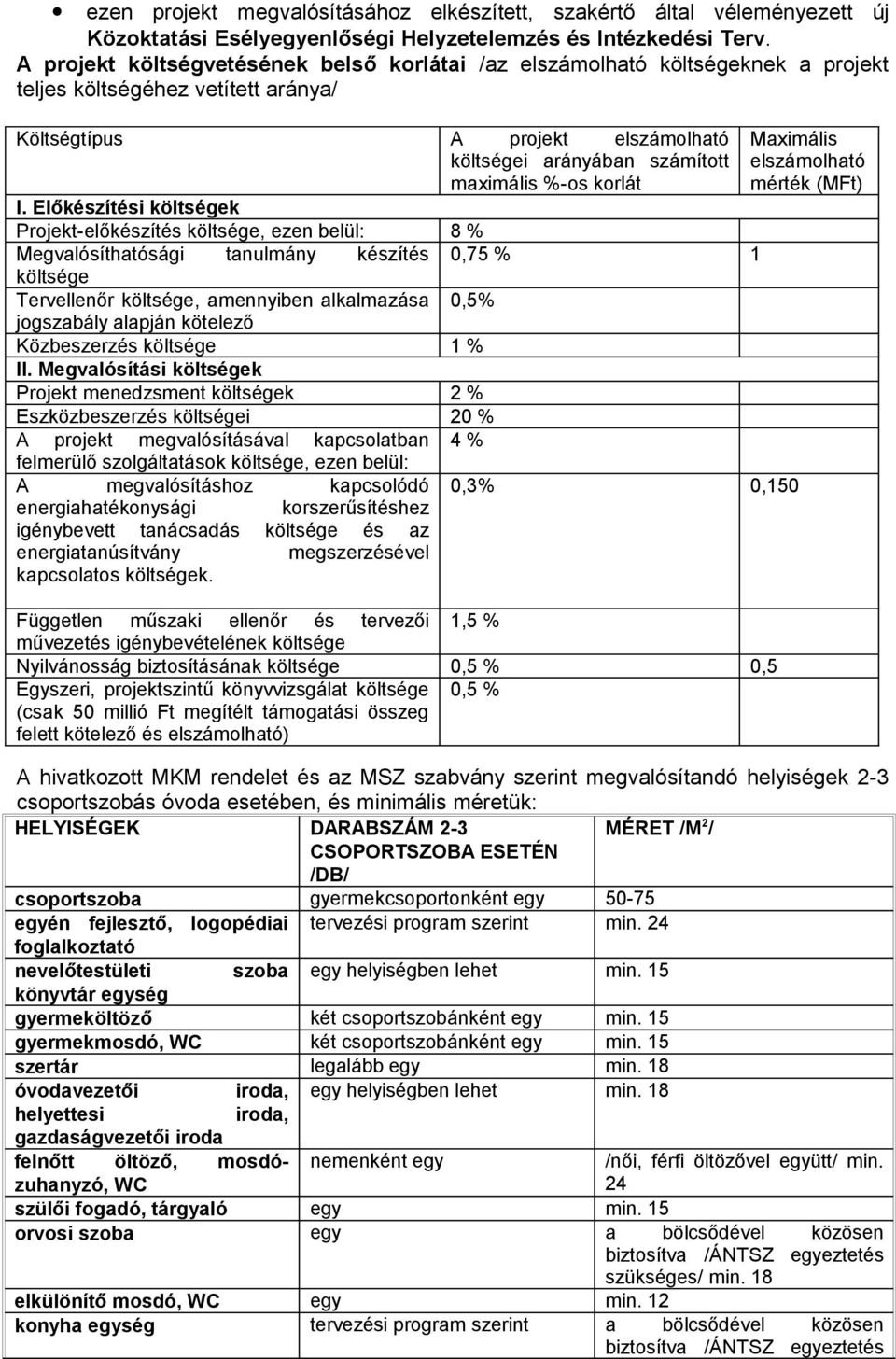 maximális %-os korlát elszámolható mérték (MFt) I.