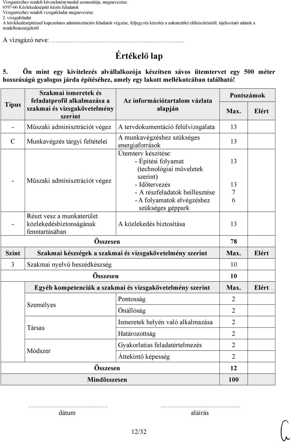 - Műszaki adminisztrációt végez A tervdokumentáció felülvizsgálata C Munkavégzés tárgyi feltételei A munkavégzéshez szükséges energiaforrások Ütemterv készítése: - Építési folyamat (technológiai