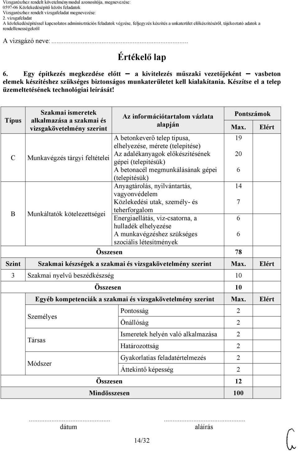 Típus C B Szakmai ismeretek alkalmazása a szakmai és vizsgakövetelmény szerint Munkavégzés tárgyi feltételei Munkáltatók kötelezettségei Az információtartalom vázlata alapján A betonkeverő telep