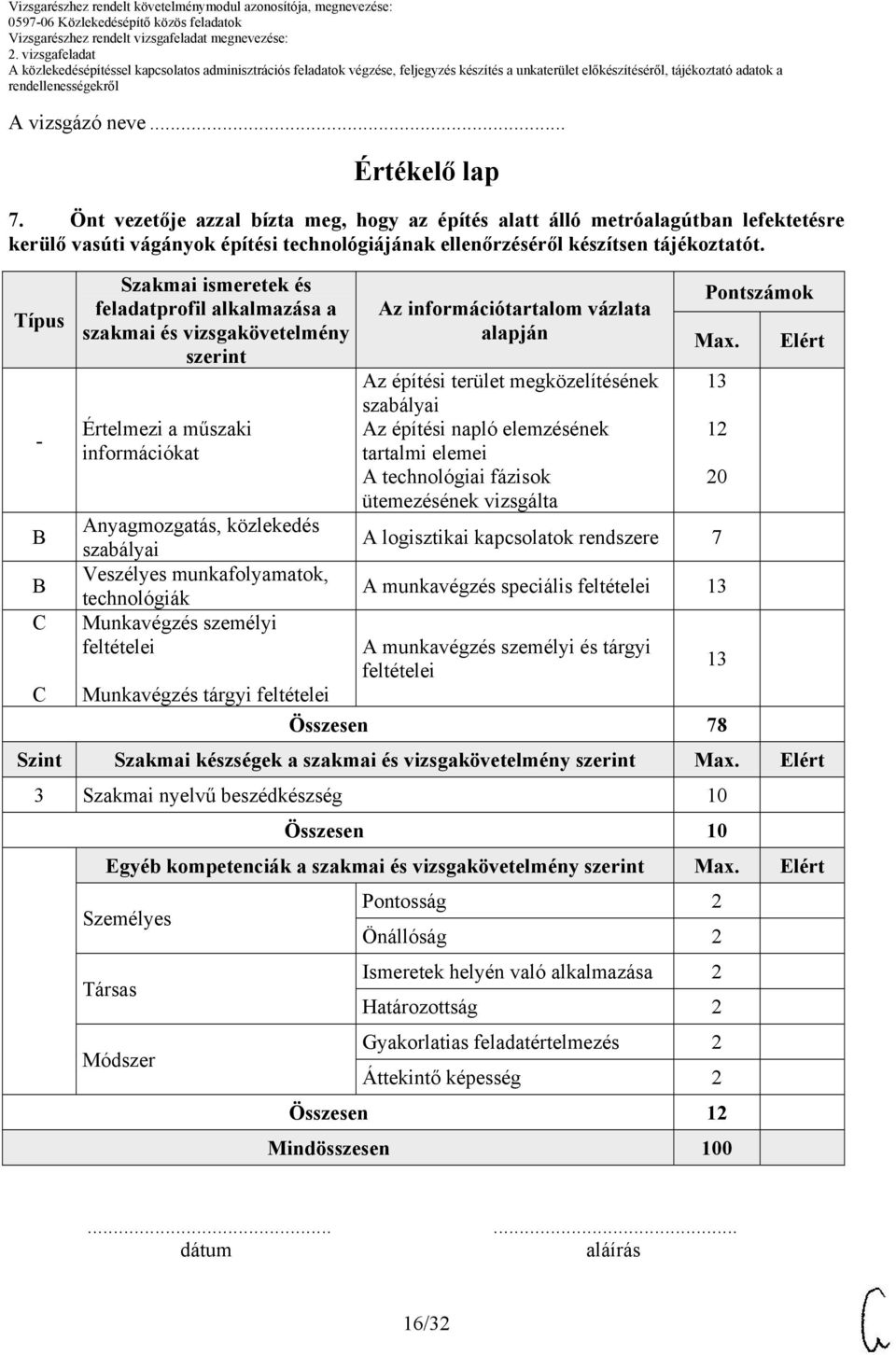 Típus - B B C C Szakmai ismeretek és feladatprofil alkalmazása a szakmai és vizsgakövetelmény szerint Értelmezi a műszaki információkat Anyagmozgatás, közlekedés szabályai Veszélyes munkafolyamatok,