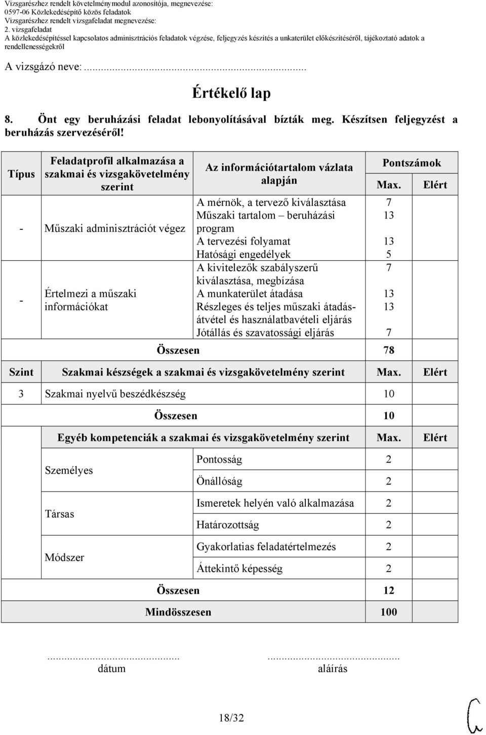 kiválasztása Műszaki tartalom beruházási program A tervezési folyamat Hatósági engedélyek A kivitelezők szabályszerű kiválasztása, megbízása A munkaterület átadása Részleges és teljes műszaki