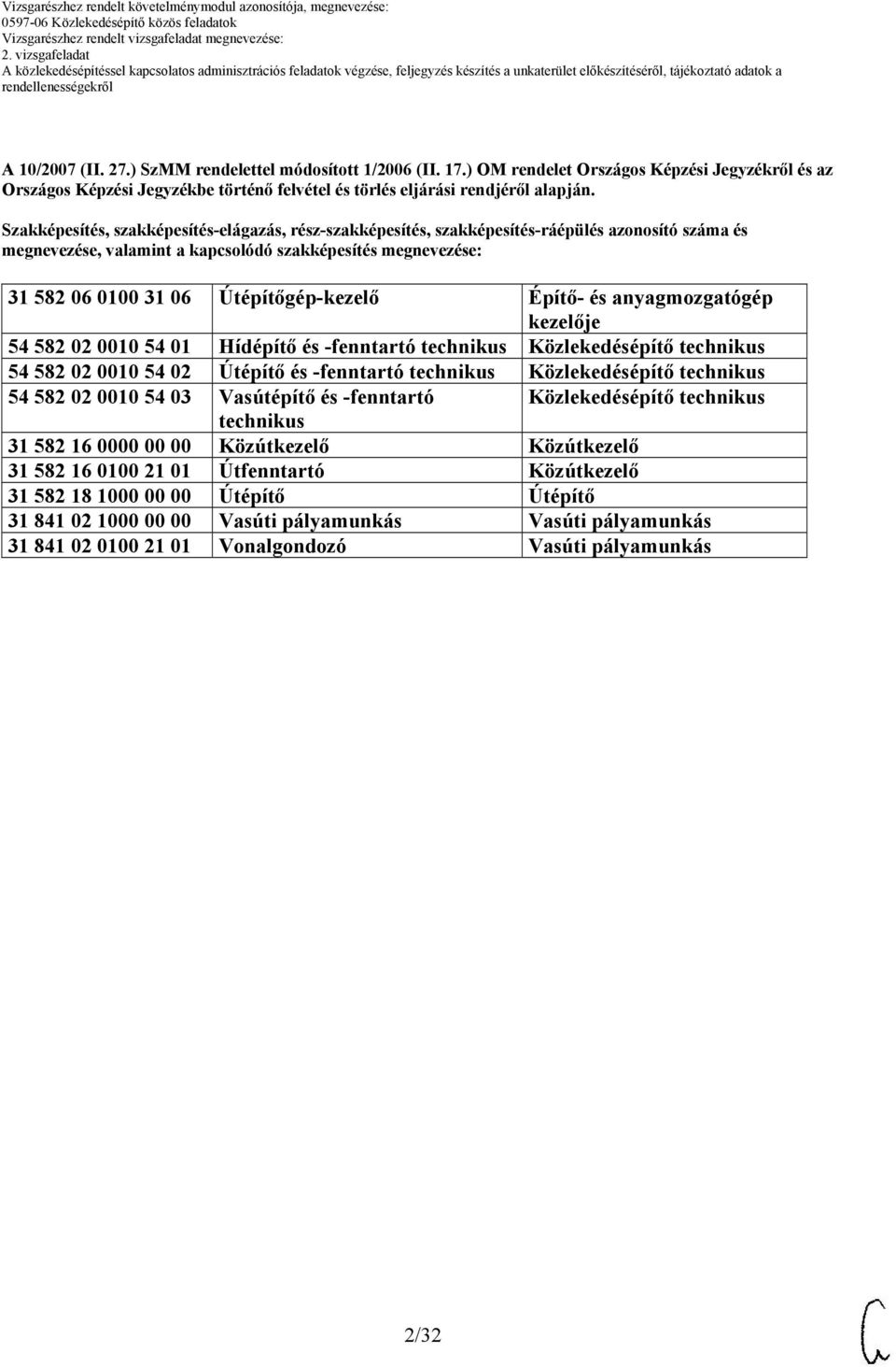 Útépítőgép-kezelő Építő- és anyagmozgatógép kezelője 54 582 02 0010 54 01 Hídépítő és -fenntartó technikus Közlekedésépítő technikus 54 582 02 0010 54 02 Útépítő és -fenntartó technikus