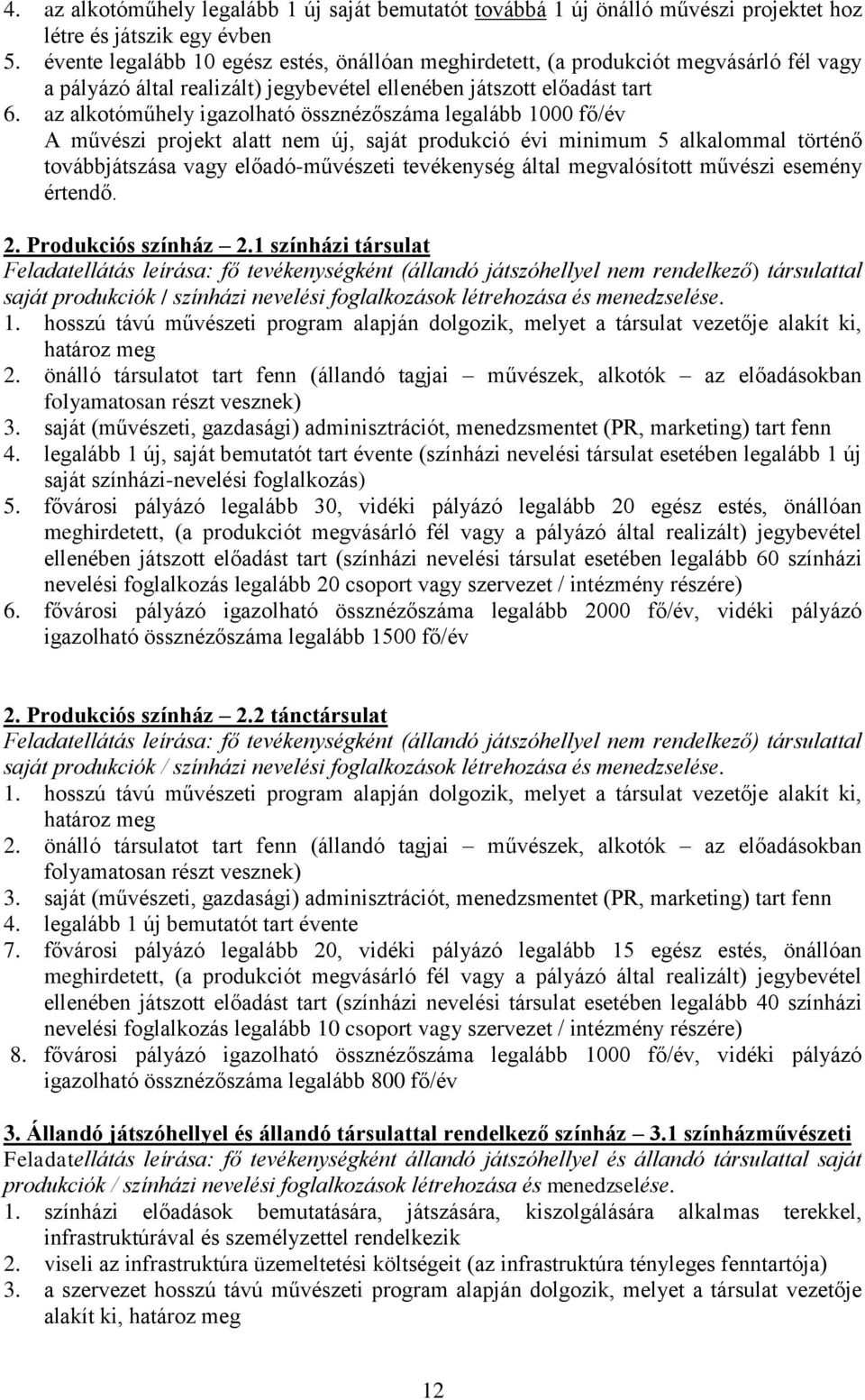 az alkotóműhely igazolható össznézőszáma legalább 1000 fő/év A művészi projekt alatt nem új, saját produkció évi minimum 5 alkalommal történő továbbjátszása vagy előadó-művészeti tevékenység által