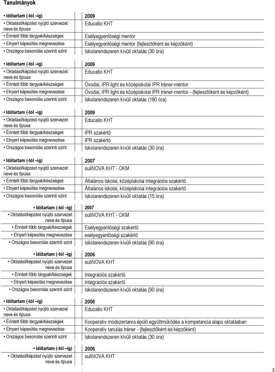 tréner-mentor - (fejlesztőként és képzőként) Országos besorolás szerinti szint Iskolarendszeren kívüli oktatás (180 óra) Időtartam (-tól ig) 2009 Educaito KHT IPR szakértő Elnyert képesítés