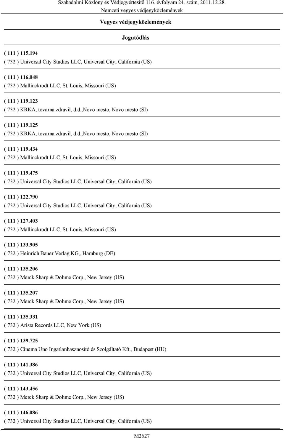 403 ( 732 ) Mallinckrodt LLC, St. Louis, Missouri (US) ( 111 ) 133.905 ( 732 ) Heinrich Bauer Verlag KG,, Hamburg (DE) ( 111 ) 135.206 ( 732 ) Merck Sharp & Dohme Corp., New Jersey (US) ( 111 ) 135.