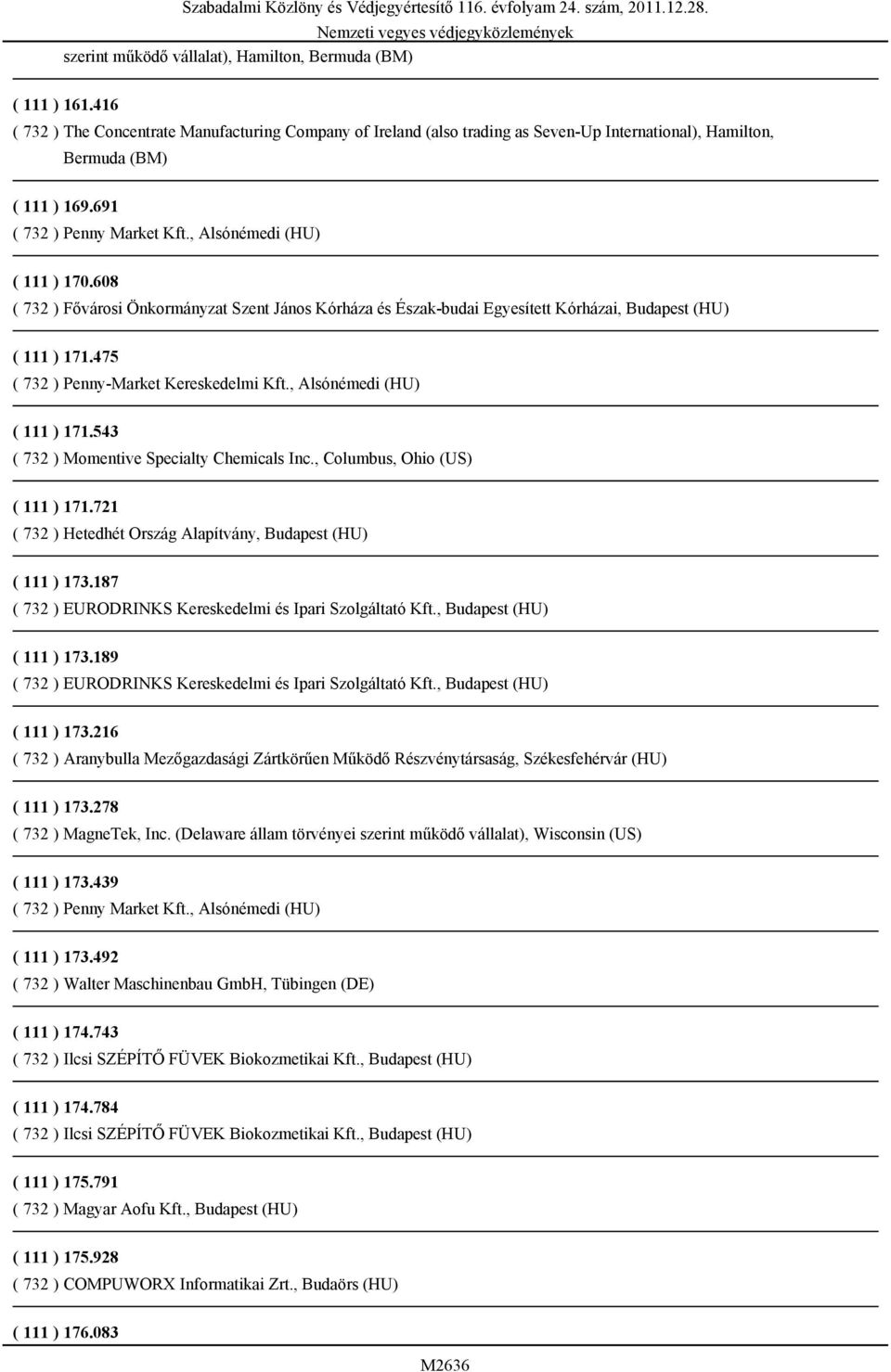 475 ( 732 ) Penny-Market Kereskedelmi Kft., Alsónémedi (HU) ( 111 ) 171.543 ( 732 ) Momentive Specialty Chemicals Inc., Columbus, Ohio (US) ( 111 ) 171.