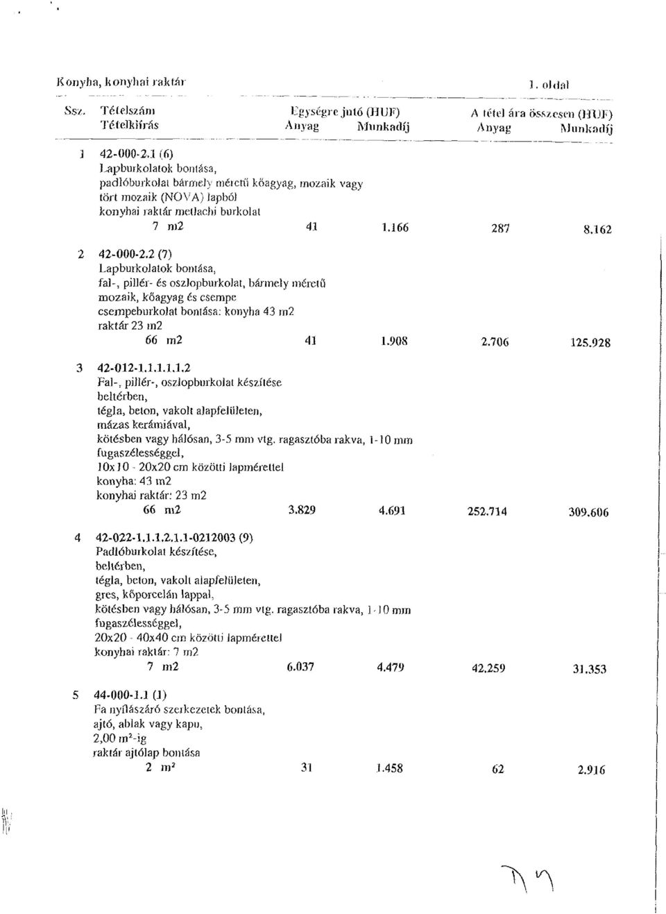 162 2 42-000-2,2 (7) Lapburkolatok bontása, fal-, pillér- és oszlopburkolat, bármely méretű mozaik, kőagyag és csempe csempeburkolat bontása: konyha 43 m2 raktál' 23 m2 66 m2 45 1.908 2.706 125.