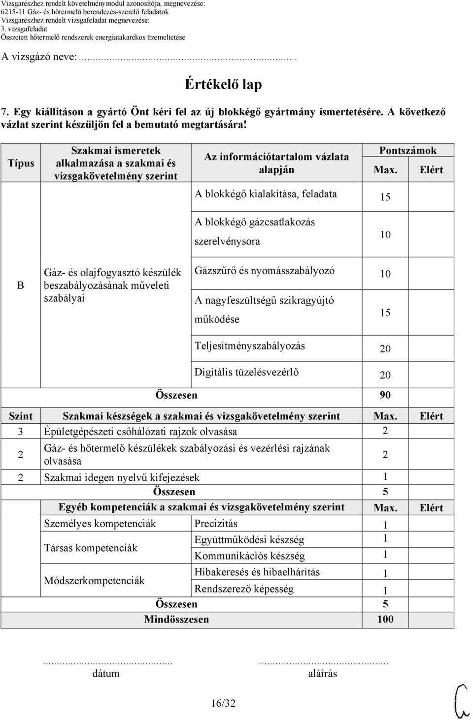 Elért A blokkégő kialakítása, feladata A blokkégő gázcsatlakozás szerelvénysora 10 B Gáz- és olajfogyasztó készülék beszabályozásának műveleti szabályai Gázszűrő és nyomásszabályozó 10 A