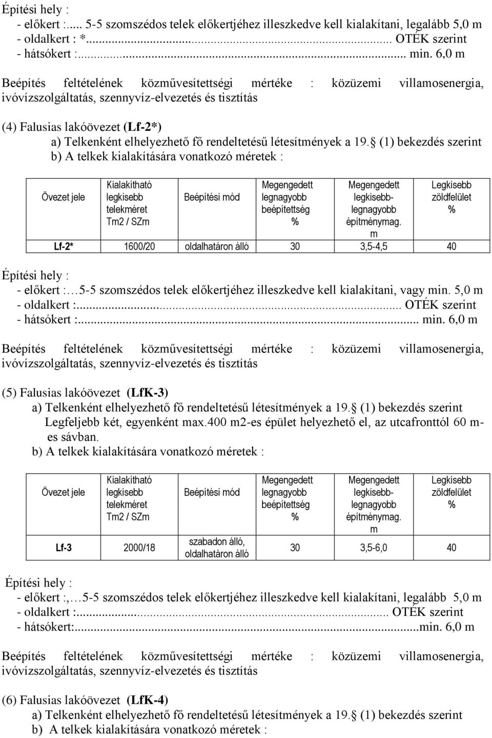 rendeltetésű létesítmények a 19. (1) bekezdés szerint b) A telkek kialakítására vonatkozó méretek : Övezet jele Tm2 / SZm építménymag.