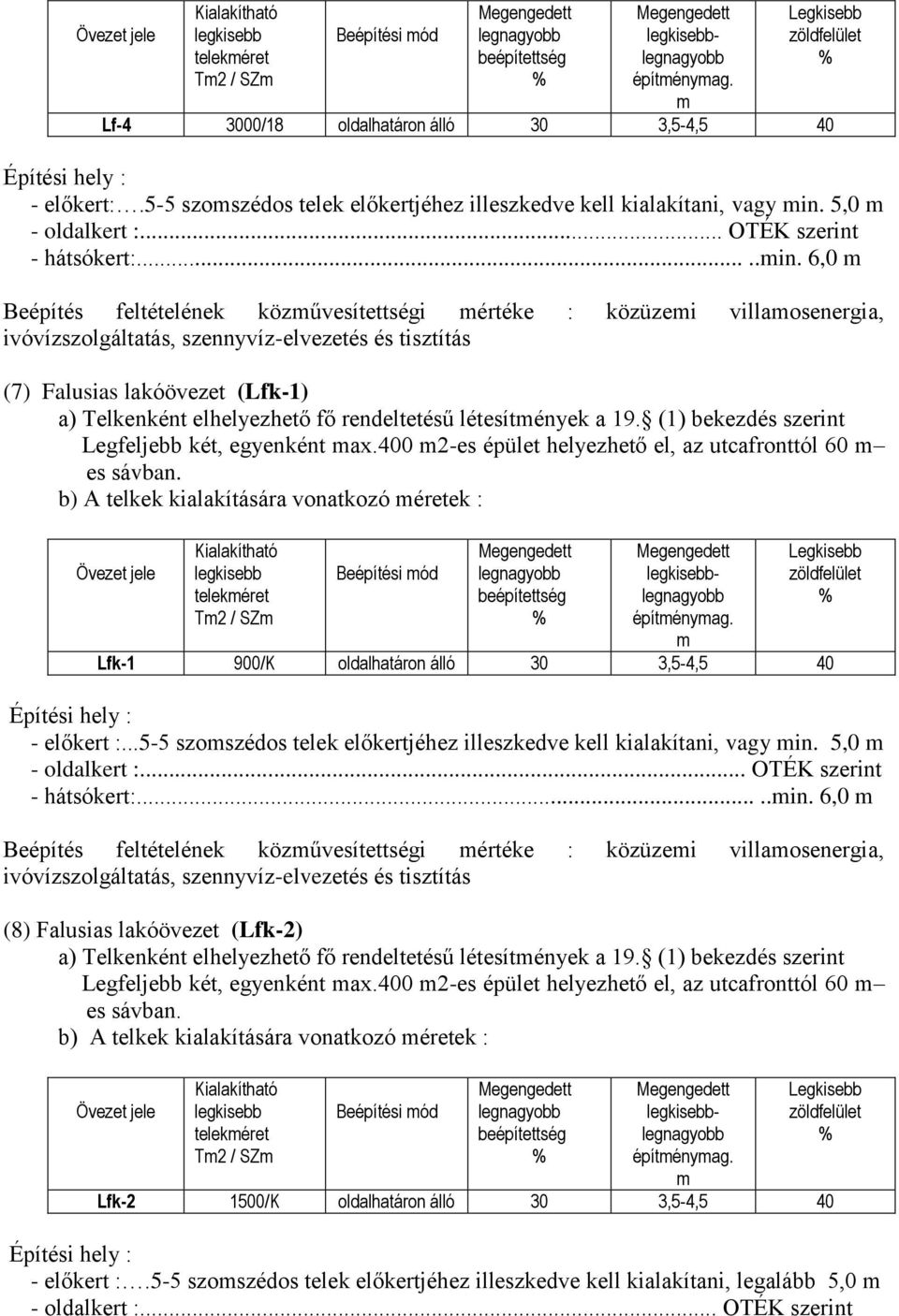 5,0 m - oldalkert :... OTÉK szerint - hátsókert:.....min.