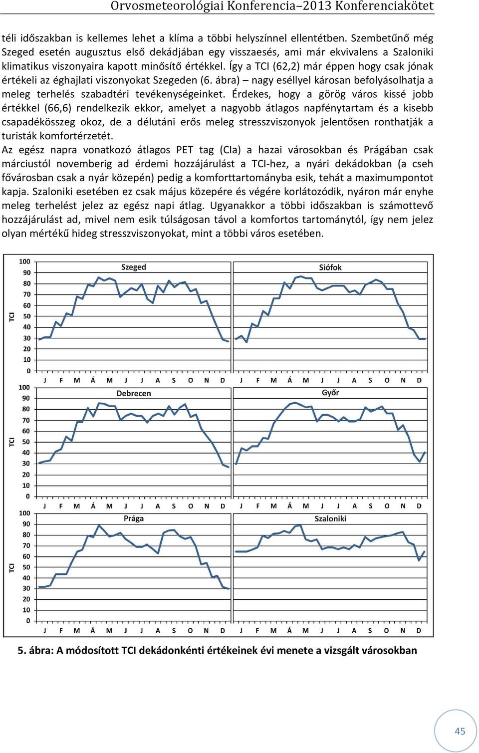 Így a TCI (62,2) már éppen hogy csak jónak értékeli az éghajlati viszonyokat Szegeden (6. ábra) nagy eséllyel károsan befolyásolhatja a meleg terhelés szabadtéri tevékenységeinket.