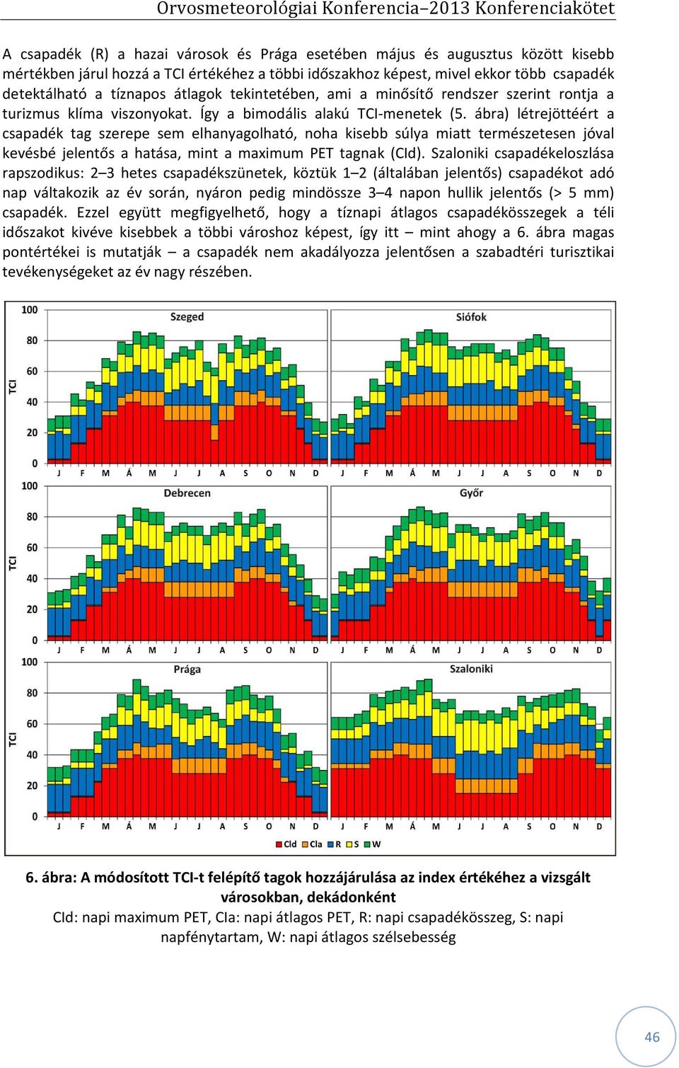 ábra) létrejöttéért a csapadék tag szerepe sem elhanyagolható, noha kisebb súlya miatt természetesen jóval kevésbé jelentős a hatása, mint a maximum PET tagnak (CId).