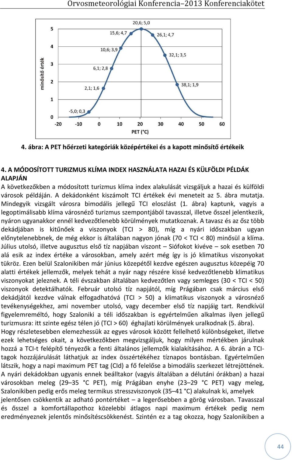 A dekádonként kiszámolt TCI értékek évi meneteit az 5. ábra mutatja. Mindegyik vizsgált városra bimodális jellegű TCI eloszlást (1.