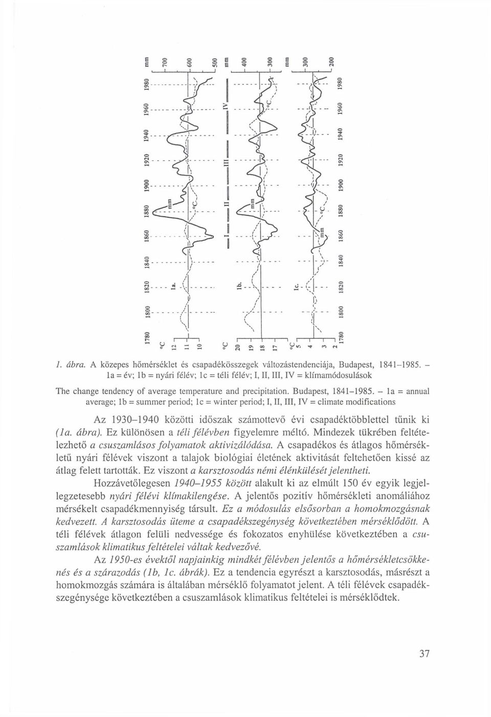 - la = annual average; lb = summer period; le = winter period; I, II, III, IV = climate modifications Az 1930-1940 közötti időszak számottevő évi csapadéktöbblettel tűnik ki (la. ábra).