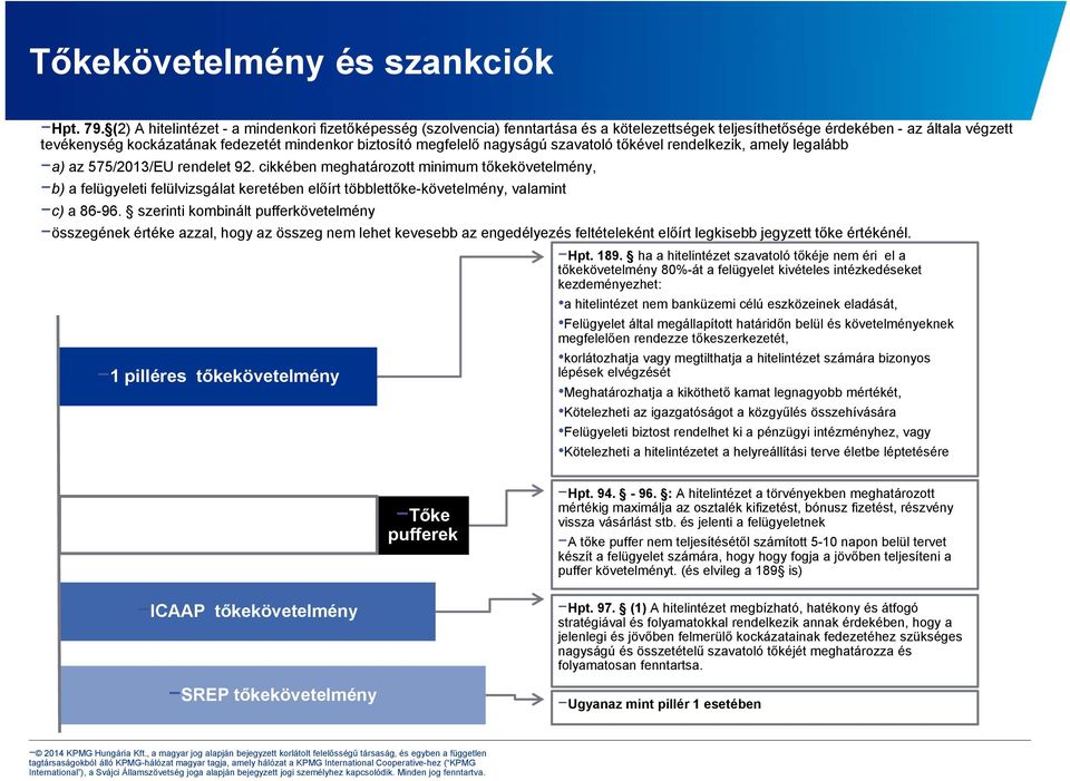 megfelelő nagyságú szavatoló tőkével rendelkezik, amely legalább a) az 575/2013/EU rendelet 92.