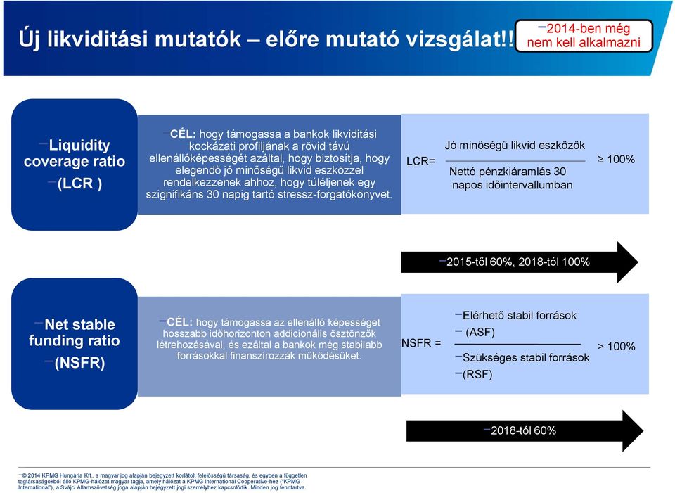 elegendő jó minőségű likvid eszközzel rendelkezzenek ahhoz, hogy túléljenek egy szignifikáns 30 napig tartó stressz-forgatókönyvet.