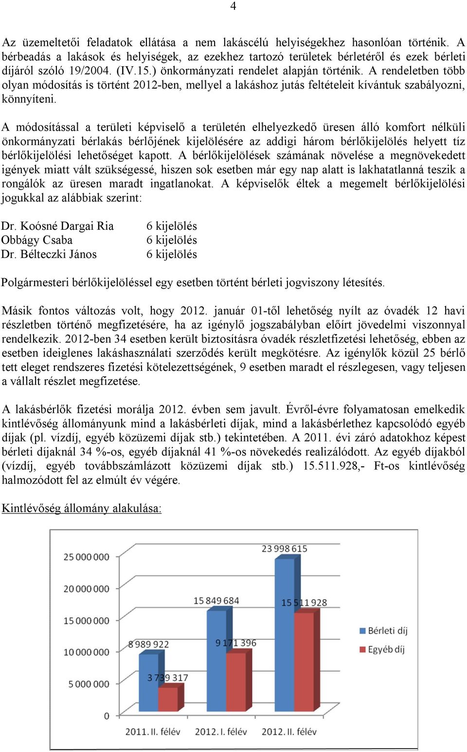 A rendeletben több olyan módosítás is történt 2012-ben, mellyel a lakáshoz jutás feltételeit kívántuk szabályozni, könnyíteni.