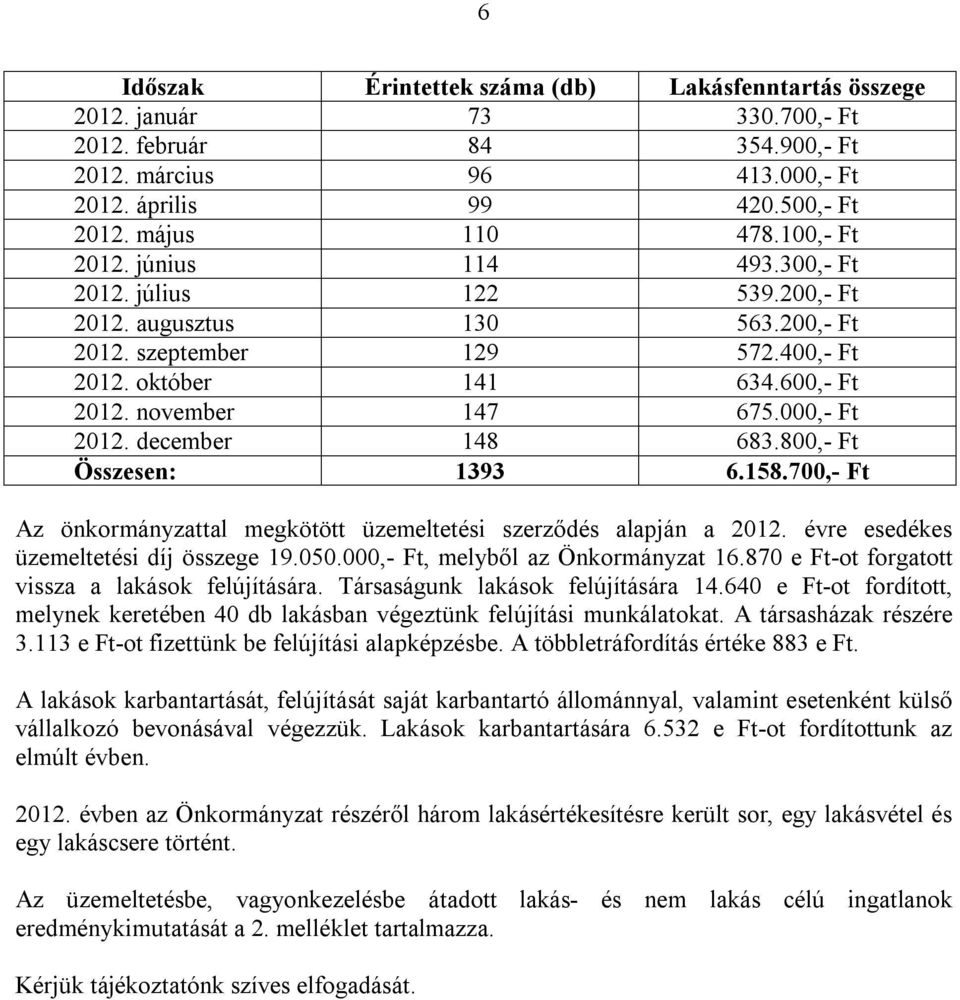 000,- Ft 2012. december 148 683.800,- Ft Összesen: 1393 6.158.700,- Ft Az önkormányzattal megkötött üzemeltetési szerződés alapján a 2012. évre esedékes üzemeltetési díj összege 19.050.