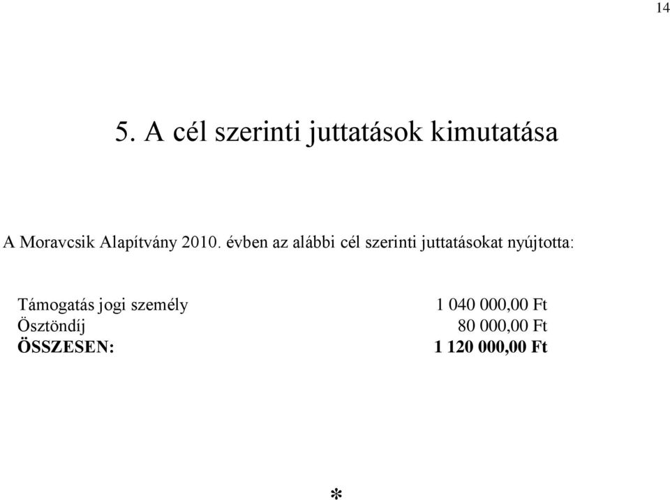 évben az alábbi cél szerinti juttatásokat nyújtotta: