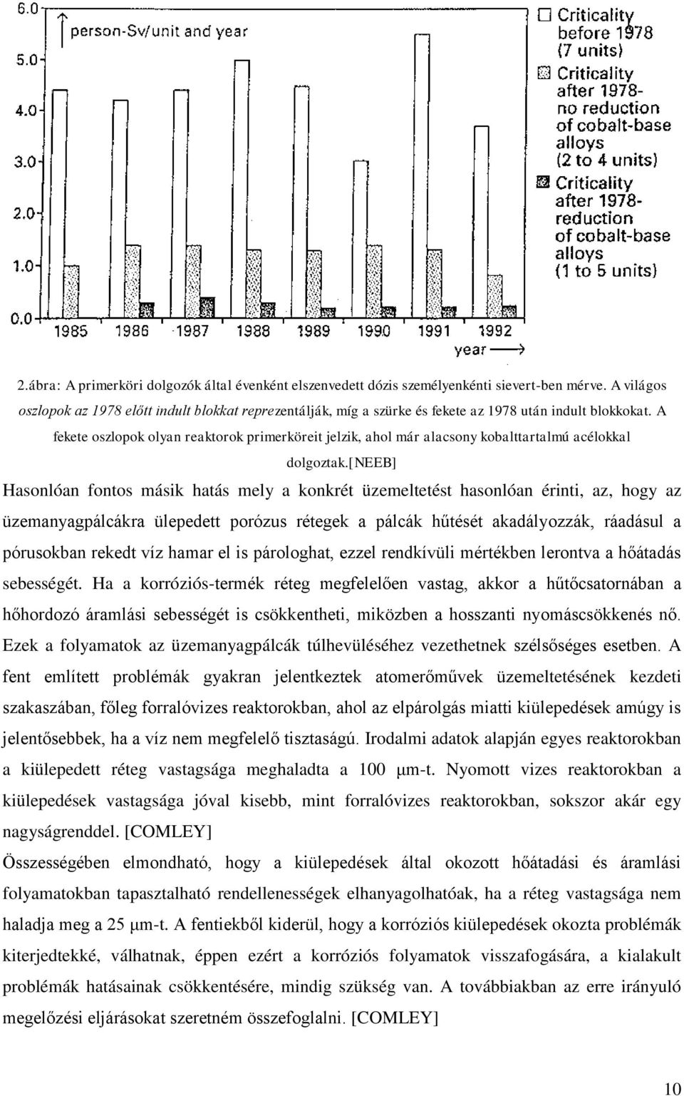 A fekete oszlopok olyan reaktorok primerköreit jelzik, ahol már alacsony kobalttartalmú acélokkal dolgoztak.