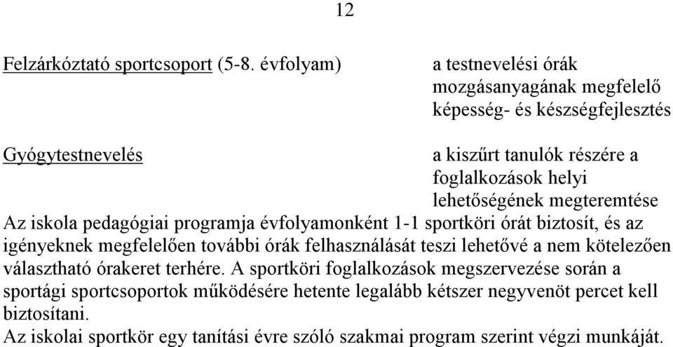 lehetőségének megteremtése Az iskola pedagógiai programja évfolyamonként 1-1 sportköri órát biztosít, és az igényeknek megfelelően további órák felhasználását