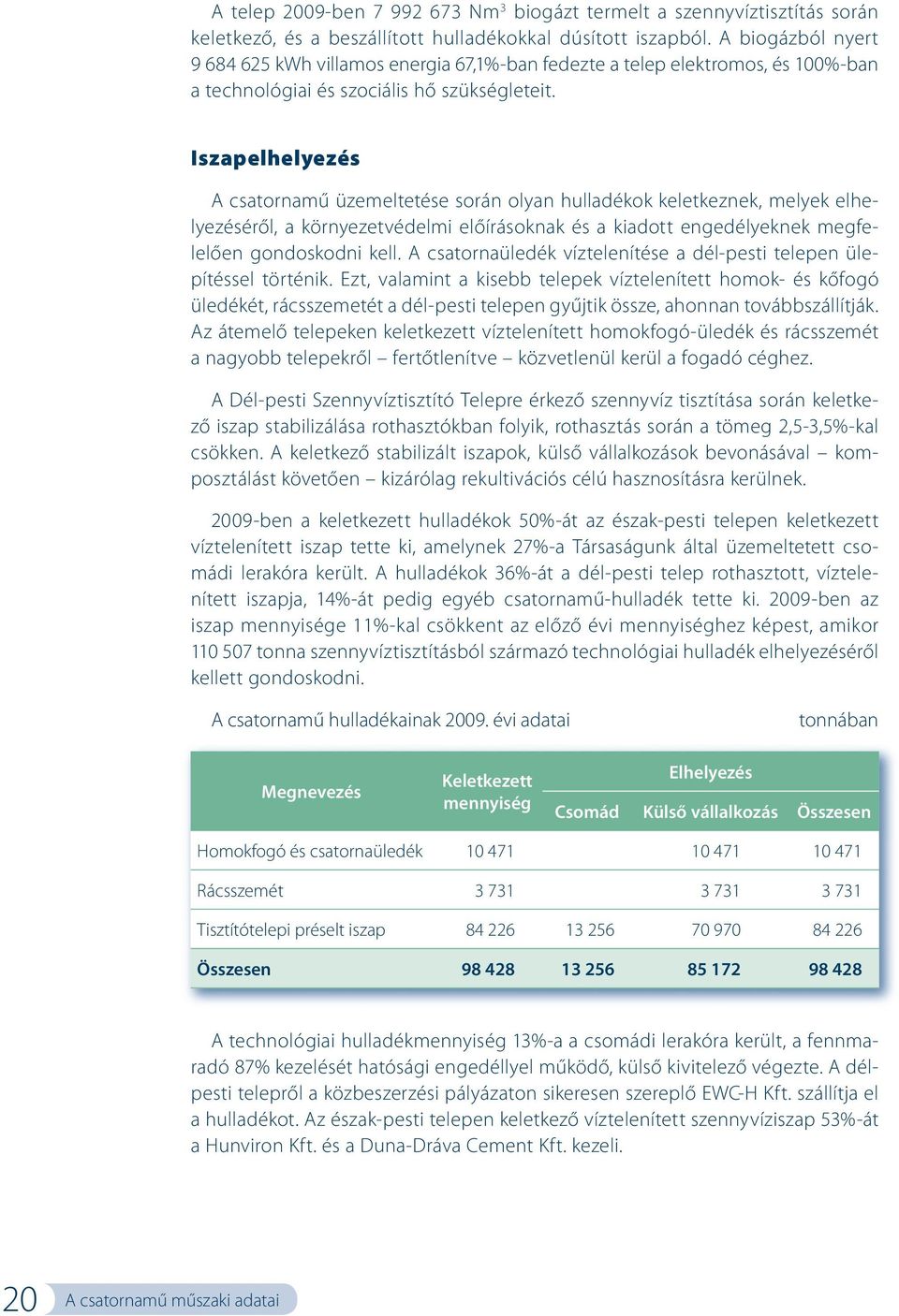 Iszapelhelyezés A csatornamű üzemeltetése során olyan hulladékok keletkeznek, melyek elhelyezéséről, a környezetvédelmi előírásoknak és a kiadott engedélyeknek megfelelően gondoskodni kell.