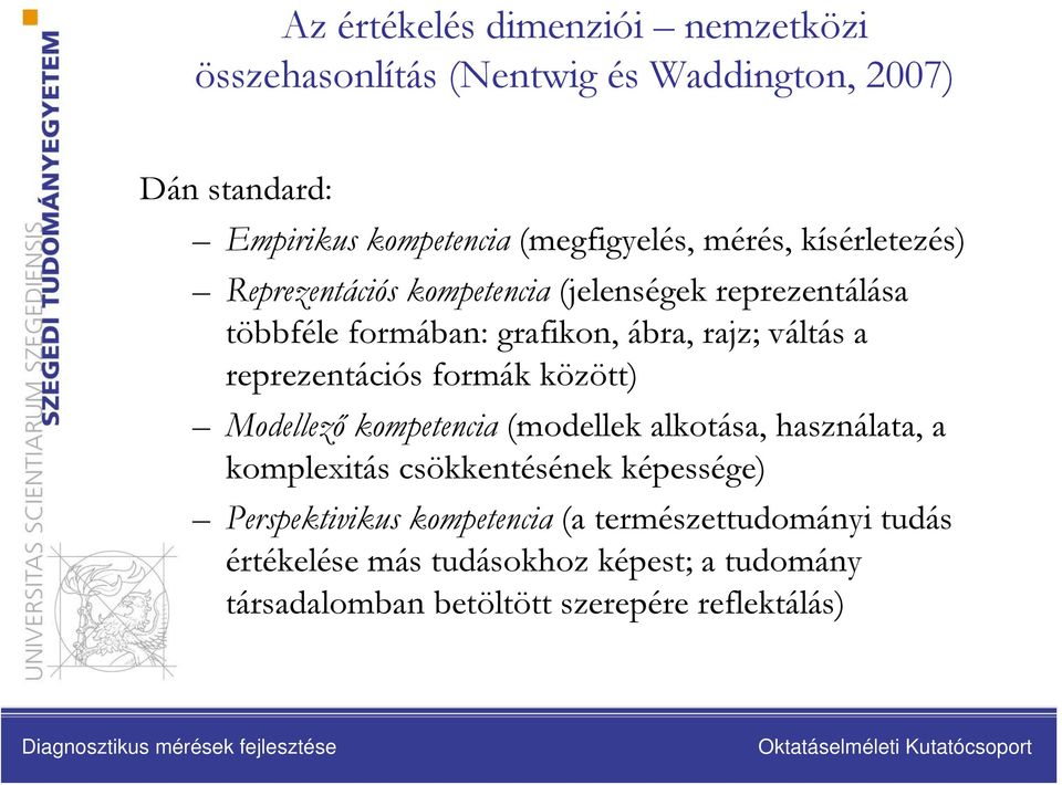 reprezentációs formák között) Modellező kompetencia (modellek alkotása, használata, a komplexitás csökkentésének képessége)