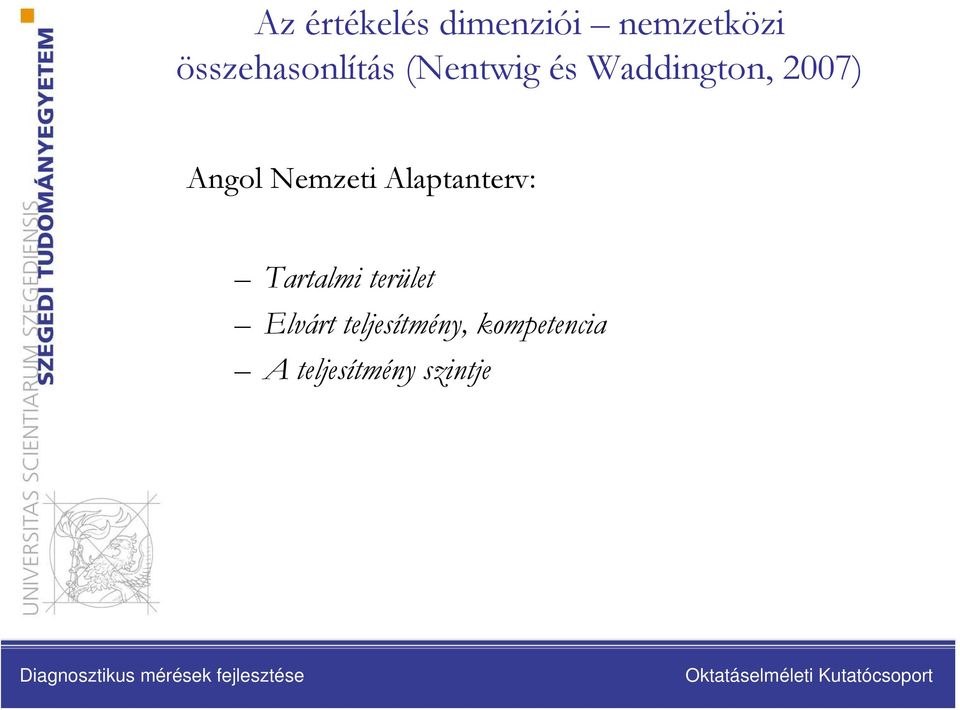 2007) Angol Nemzeti Alaptanterv: Tartalmi