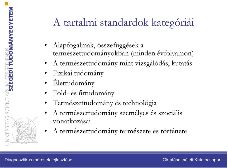 kutatás Fizikai tudomány Élettudomány Föld- és űrtudomány Természettudomány és