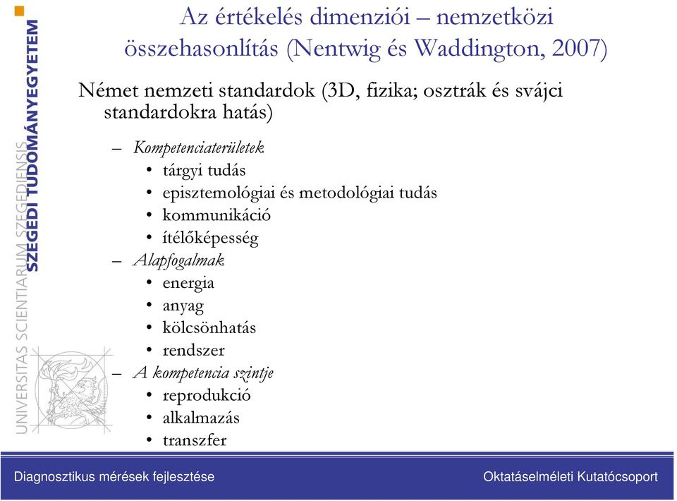 Kompetenciaterületek tárgyi tudás episztemológiai és metodológiai tudás kommunikáció