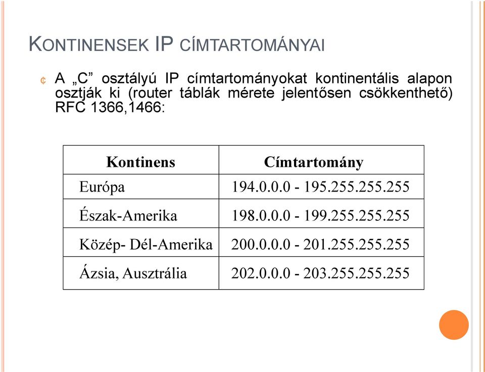 Európa Észak-Amerika Közép-Dél-Amerika Ázsia, Ausztrália Címtartomány 194.0.0.0-195.