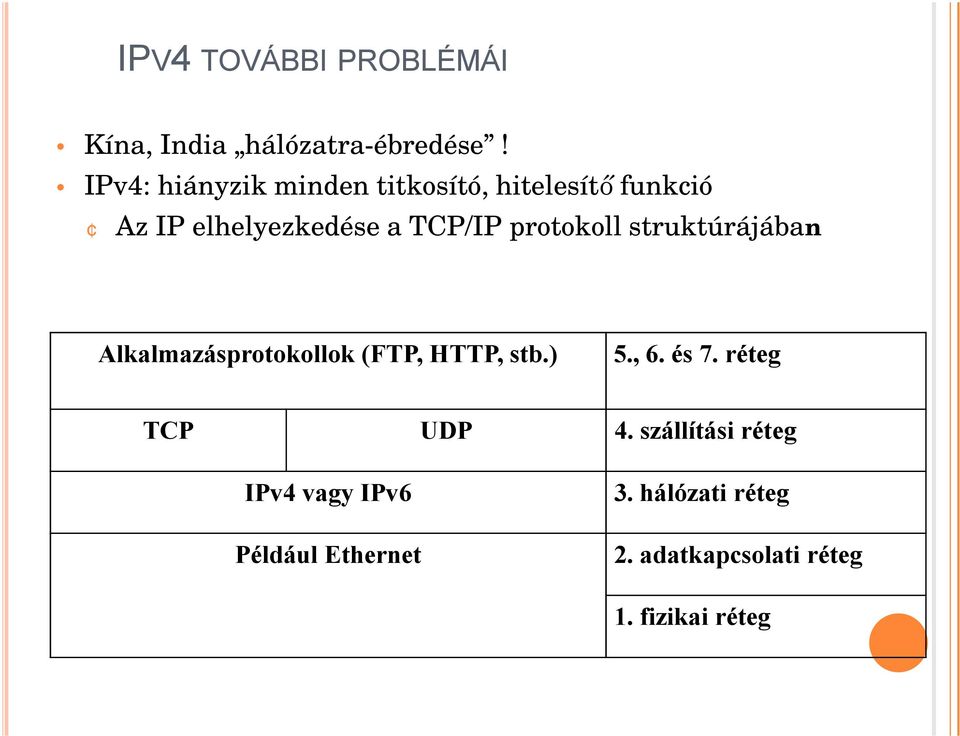 protokoll struktúrájában Alkalmazásprotokollok (FTP, HTTP, stb.) 5., 6. és 7.