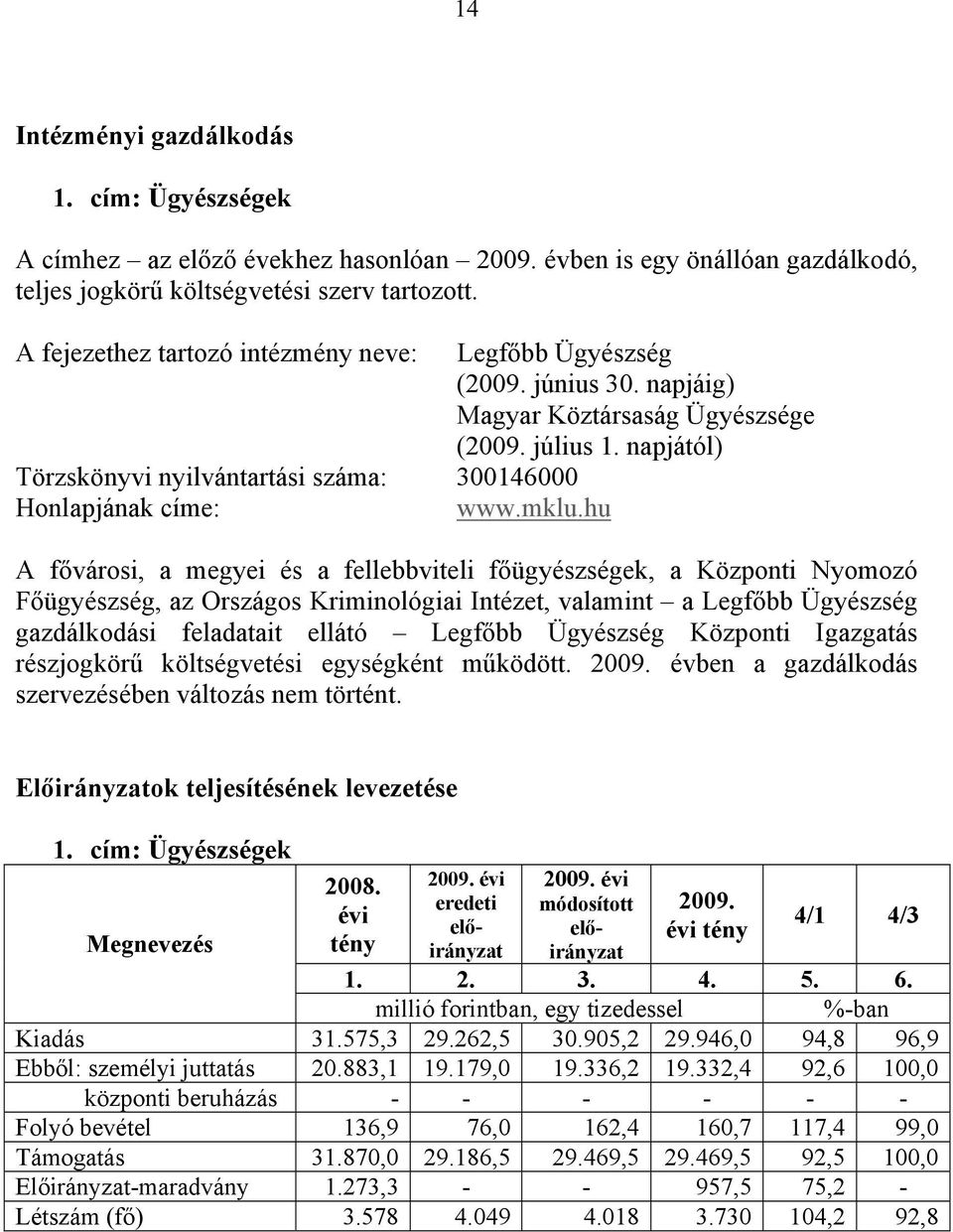 napjától) Törzskönyvi nyilvántartási száma: 300146000 Honlapjának címe: www.mklu.