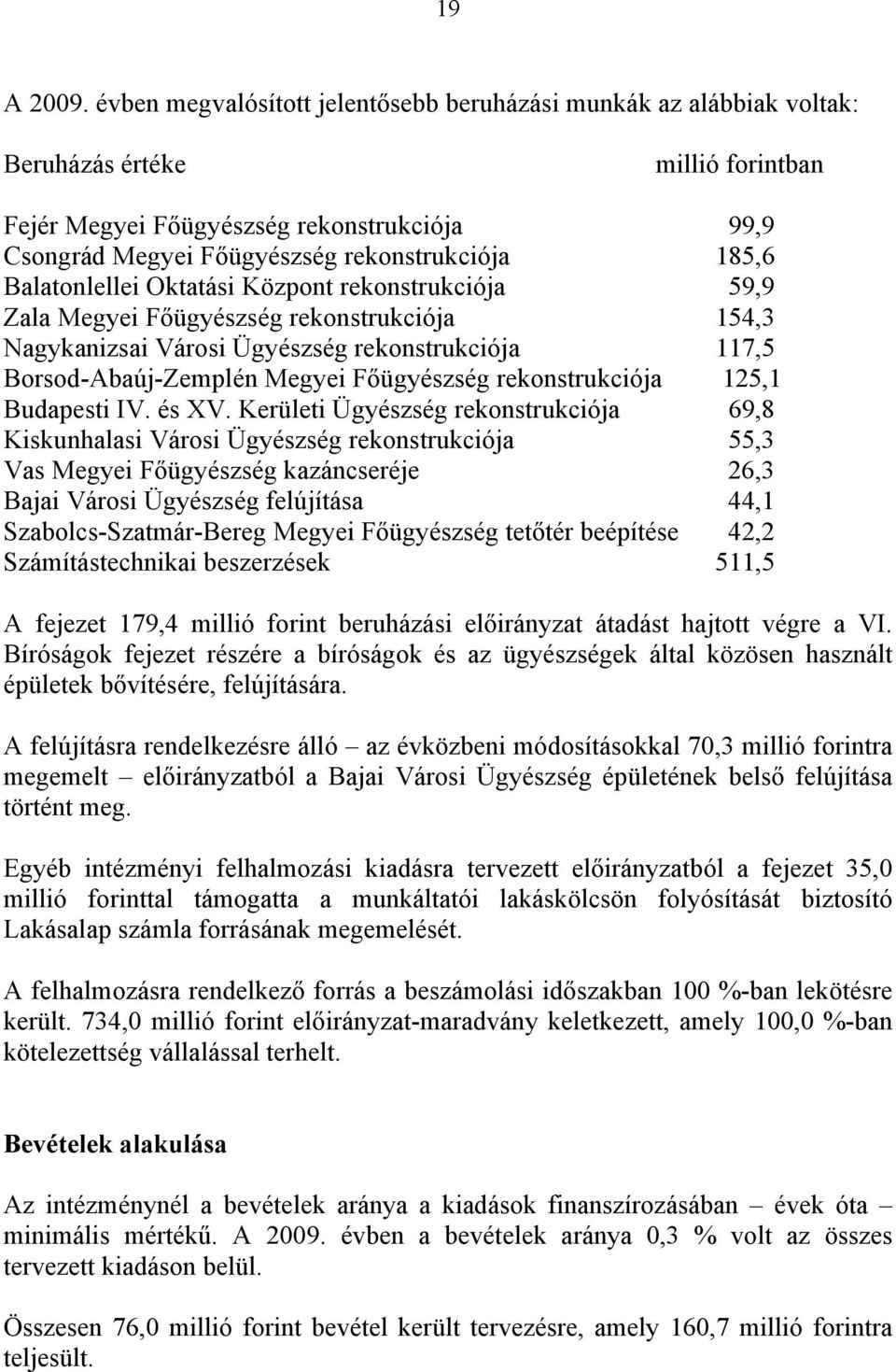 Balatonlellei Oktatási Központ rekonstrukciója 59,9 Zala Megyei Főügyészség rekonstrukciója 154,3 Nagykanizsai Városi Ügyészség rekonstrukciója 117,5 Borsod-Abaúj-Zemplén Megyei Főügyészség